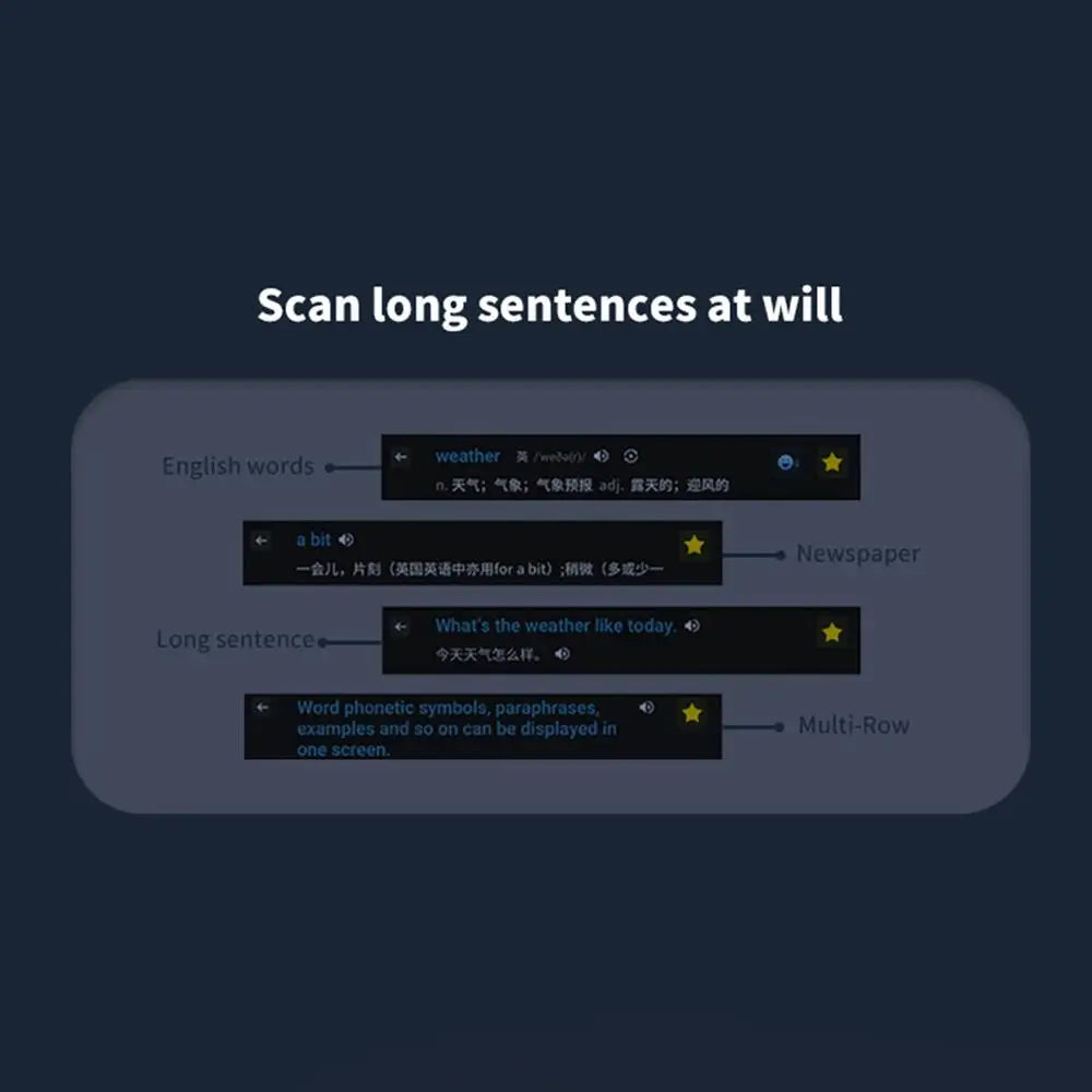 OfficeTranslator™ Smart Pen