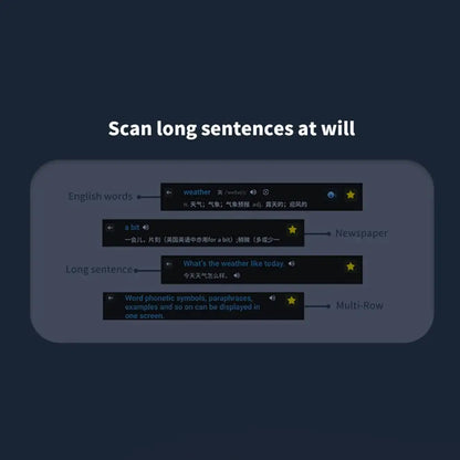 OfficeTranslator™ Smart Pen